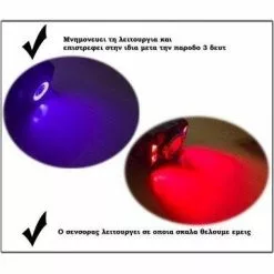 Φακός Κεφαλής Alpin WH-302UV | SENSOR+ UV