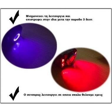 Φακός Κεφαλής Alpin WH-302UV | SENSOR+ UV 3 Φακός Κεφαλής Alpin WH-302UV | SENSOR+ UV