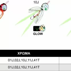 Πλάνοι Shimano Tiger Baku-Baku Flat