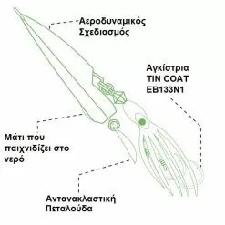 INCHIKU Hayabusa Kick Bottom HD FS-429 -ΓΛΥΚΑ ΝΕΡΑ πωλήσεων fs 429 6z