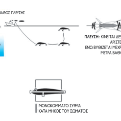 Yozuri Yo-zuri Hydro Magnum CSG 18mm