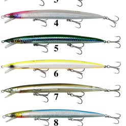 Ψαράκι Savage Gear Jerk Minnow 175mm 25g Floating